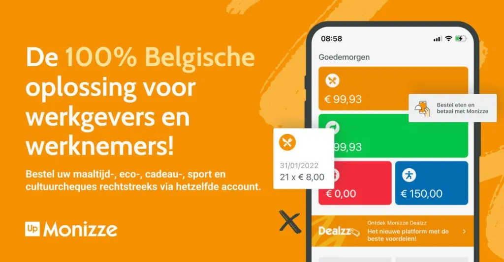 De evolutie van de maaltijdcheque in België